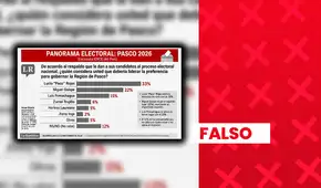 Falsa encuesta atribuida a IDICE coloca a Lucio Rojas, del Partido Frente de la Esperanza 2021, con 33% de intención de voto para gobernador regional de Pasco