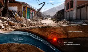 El terremoto de 7,2 en Ayacucho ocurrió a la misma profundidad que el fuerte sismo de 2014: ¿qué sucede bajo tierra, según científicos?