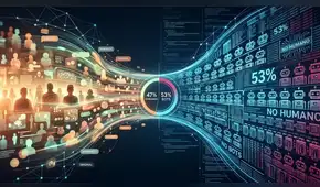 Los bots ya generan el 53% del tráfico de internet: la mitad de la web no es humana, por Alejandro Céspedes García