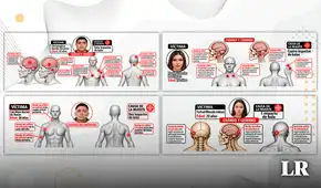 Exclusivo: Necropsia revela que acompañantes de empresario secuestrado en Trujillo fueron acribillados con disparos en la cabeza