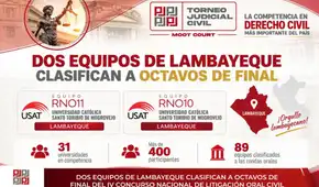 Lambayeque: dos equipos de la USAT clasifican a octavos de final de concurso de litigación oral civil