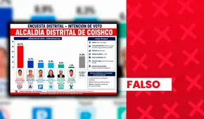 Candidato de Somos Perú no lidera intención de voto para alcalde distrital de Coishco, en Áncash: encuesta que le atribuye más de 40% carece de validez