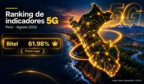 Bitel lidera ranking 5G de OSIPTEL en agosto