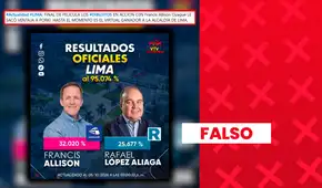 Es falso que Francis Allison sea virtual alcalde de Lima: publicaciones usan resultados del Cercado de Lima