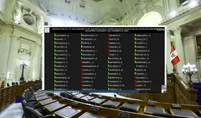 Pleno del Senado aprueba pedido de facultades con 27 puntos: 35 senadores votaron a favor