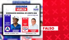 Encuesta de intención de voto sobre eventual segunda vuelta en Loreto no cuenta con respaldo del JNE y se ha difundido antes de concluir el conteo oficial de la ONPE