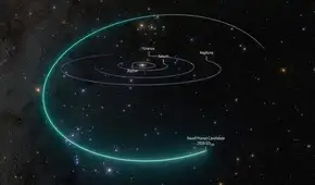 Astrónomos revelan un nuevo candidato a planeta enano en nuestro sistema solar: se encuentra más allá de Plutón