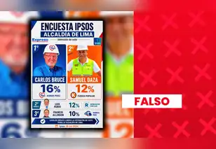 Falsa encuesta atribuida a Ipsos difundió supuestos resultados de intención de voto para la alcaldía de Lima Metropolitana