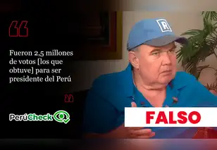 Rafael López Aliaga no obtuvo 2,5 millones de votos en su candidatura presidencial