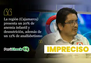Candidato al GORE de Cajamarca maneja cifras imprecisas sobre anemia y analfabetismo