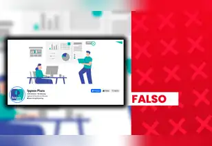 Suplantan a Ipsos para difundir falsas encuestas vinculadas a las Elecciones Regionales y Municipales 2026 en Piura