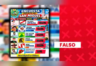 No hay evidencia de que candidato de Salvemos al Perú lidere intención de voto para la alcaldía distrital de San Miguel, en Puno: encuesta carece de sustento
