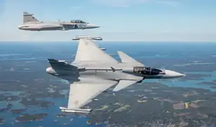 Contraloría de Colombia reporta que la compra de cazas suecos fue la mejor elección Contraloría de Colombia reporta que la compra de cazas suecos fue la mejor elección