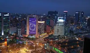 Perú es el cuarto destino de inversión de capitales latinoamericanas