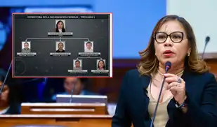 Presunta red criminal que lideraría congresista Francis Paredes habría amasado hasta S/2 millones