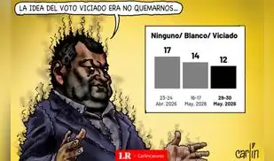Carlincatura del lunes 8 de junio del 2026