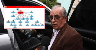 Eficcop: Nicanor Boluarte encabezaría red criminal y designaba funcionarios