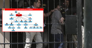 Nicanor Boluarte: cronología y ruta del tráfico de influencias que involucra al hermano de la presidenta