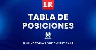 TABLA DE POSICIONES Eliminatorias 2026 EN VIVO: así van las selecciones en la jornada 9