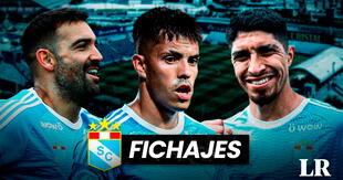 Fichajes de Sporting Cristal para la Liga 1 2025: altas, bajas y renovaciones en el club rimense