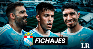 Fichajes Sporting Cristal 2025: altas, bajas, renovaciones y rumores de los Celestes para la Liga 1 y Libertadores