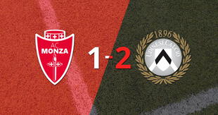 Resumen: Monza sufrió una amarga derrota ante Udinese, cayendo por 2 a 1