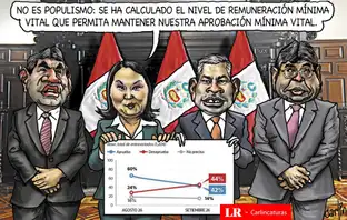 Carlincatura del jueves 1 de octubre de 2026