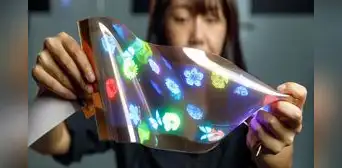 LG presenta la primera pantalla flexible que puede doblarse y estirarse de 12 a 14 pulgadas LG presenta la primera pantalla flexible que puede doblarse y estirarse de 12 a 14 pulgadas