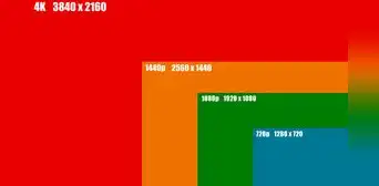 ¿Qué significan HD, Full HD, 2K, 4K y 8K?: las resoluciones de pantalla para teléfonos y televisores ¿Qué significan HD, Full HD, 2K, 4K y 8K?: las resoluciones de pantalla para teléfonos y televisores
