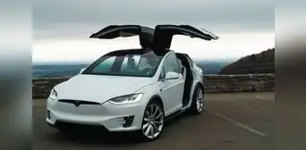 Tesla reduce considerablemente precios del Model 3 y Model Y tras caída histórica de sus acciones