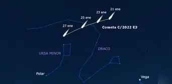 El cometa verde comienza a ser visible a simple vista: cuándo y cómo ubicarlo en el cielo