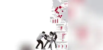 Distritos con más denuncias por comisión de delitos [INFOGRAFÍA]