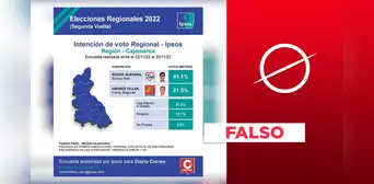Es falsa supuesta encuesta de Ipsos sobre intención de voto para gobernador regional de Cajamarca Es falsa supuesta encuesta de Ipsos sobre intención de voto para gobernador regional de Cajamarca