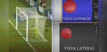 Experto en plataformas 3D habría confirmado que el balón si entró al arco en el Perú vs. Uruguay Experto en plataformas 3D habría confirmado que el balón si entró al arco en el Perú vs. Uruguay