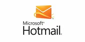 ¿Qué pasó con Hotmail?: el correo que todos usaban para crear una cuenta en MSN Messenger