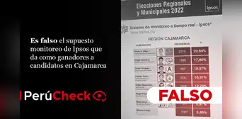 Es falso el supuesto monitoreo de Ipsos que da como ganadores a candidatos en Cajamarca