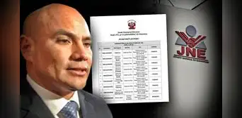 Cajamarca: Joaquín Ramírez asumirá como alcalde tras declarar fundada su apelación en el JNE