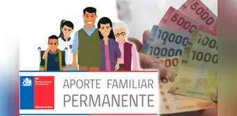 Bono Marzo 2023: ¿cómo saber si soy beneficiario y de cuánto es el monto? Revisa las fechas Bono Marzo 2023: ¿cómo saber si soy beneficiario y de cuánto es el monto? Revisa las fechas