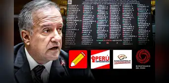 Adelanto de elecciones: izquierda rechaza propuesta de Nano Guerra y anuncia voto en contra Adelanto de elecciones: izquierda rechaza propuesta de Nano Guerra y anuncia voto en contra