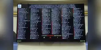 Congreso rechaza dictamen en minoría para adelanto de elecciones y referéndum para asamblea constituyente