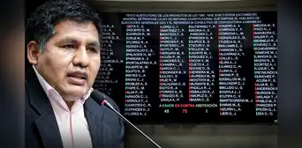 Congreso rechaza dictamen en minoría para adelanto de elecciones y referéndum para asamblea constituyente Congreso rechaza dictamen en minoría para adelanto de elecciones y referéndum para asamblea constituyente