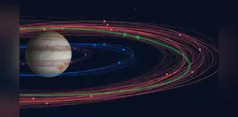 Júpiter destrona a Saturno en ser el planeta con más lunas en el sistema solar Júpiter destrona a Saturno en ser el planeta con más lunas en el sistema solar