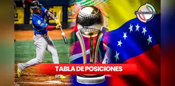 Serie del Caribe 2023: ¿cómo quedó la tabla de posiciones y qué lugar ocupó Venezuela? Serie del Caribe 2023: ¿cómo quedó la tabla de posiciones y qué lugar ocupó Venezuela?