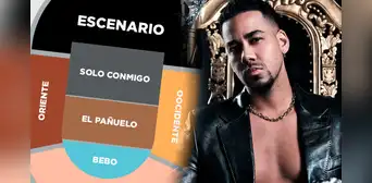 Romeo Santos en Lima: habilitan más entradas para su último concierto del 14 de febrero Romeo Santos en Lima: habilitan más entradas para su último concierto del 14 de febrero