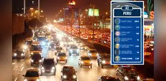 Perú encabeza ranking de peores choferes del mundo Perú encabeza ranking de peores choferes del mundo