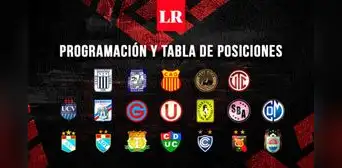 Liga 1 2023 EN VIVO: tabla de posiciones tras la victoria de Alianza Lima sobre Universitario