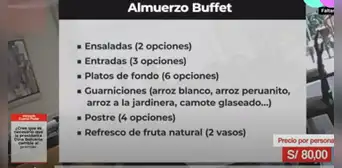 Congreso gasta S/80 por cada parlamentario en almuerzos, 5 veces más de lo que gastaba antes Congreso gasta S/80 por cada parlamentario en almuerzos, 5 veces más de lo que gastaba antes