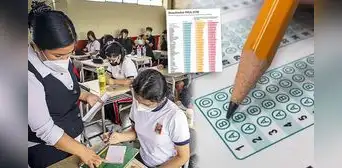 ¿En qué puesto se ubica Perú en el ranking mundial de rendimiento académico, según la prueba PISA?