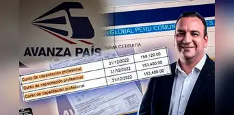 Empresa fue creada hace 2 meses y ya facturó S/465.000 a Avanza País con dinero del Estado