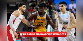 Eliminatorias FIBA 2023: resultados y tabla de posiciones del Mundial de Básquet 2023